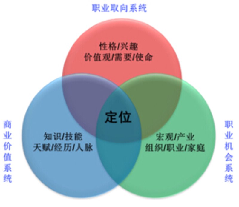 甘肃教育咨询行业新风向:助力学生扬帆远航