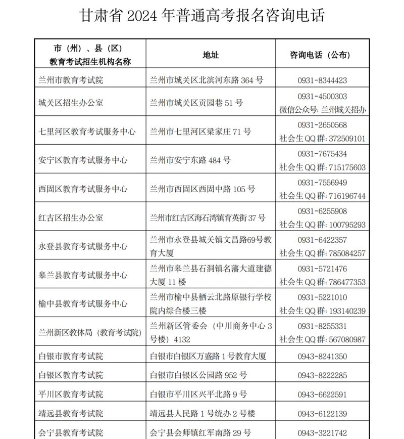 现代学习路上的新航标:学历提升的重要性与方法