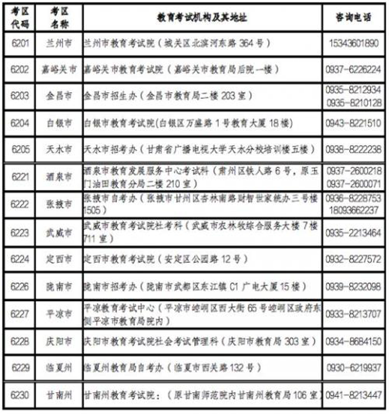 现代学习路上的新航标:学历提升的重要性与方法